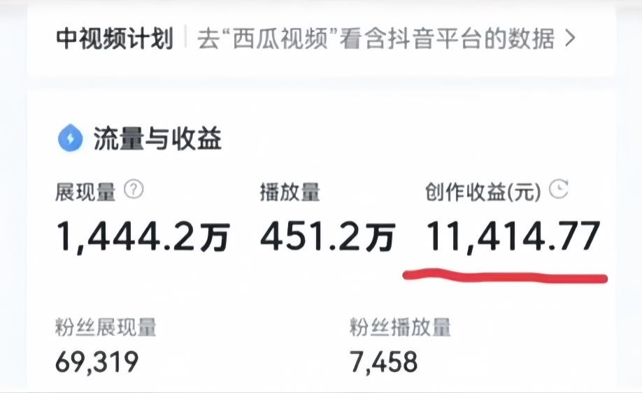 图片[3]-中视频结合ChatGPT，三天变现3100，人人可做 玩法思路实操教学！-小千网络