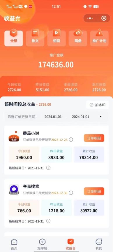 图片[1]-原创番茄小说推文，保姆级教程，人人可做，日入2700+-小千网络