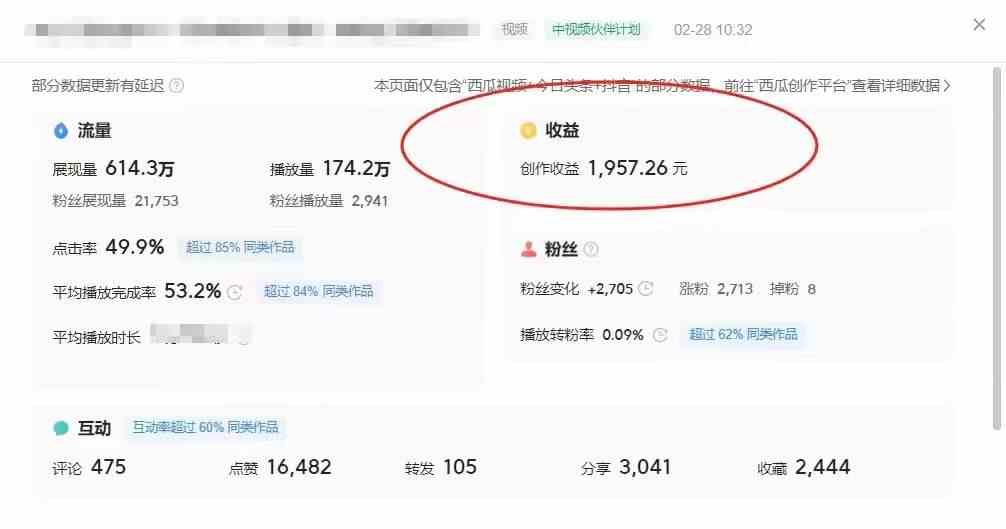 图片[1]-最新中视频超冷门赛道，轻松过原创，单条视频收益1000+-小千网络