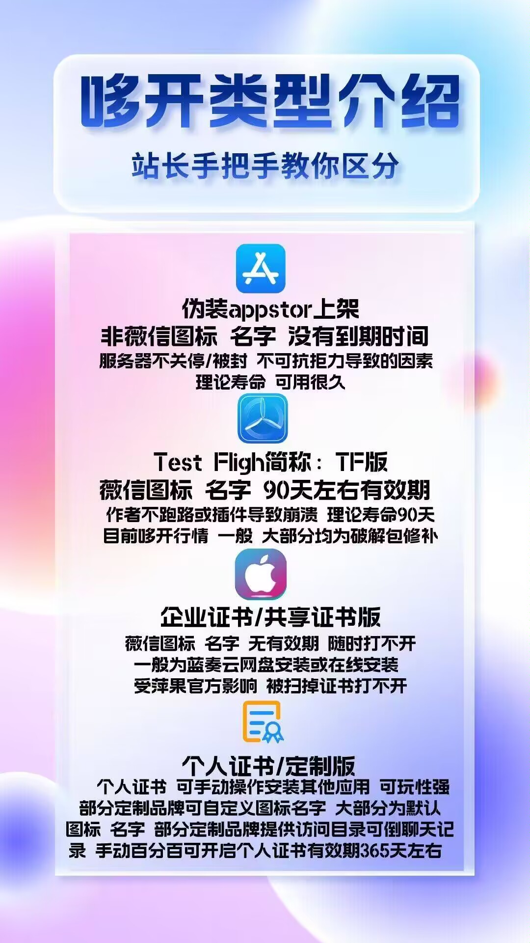 【微商软件】多开类型介绍，购买前必看