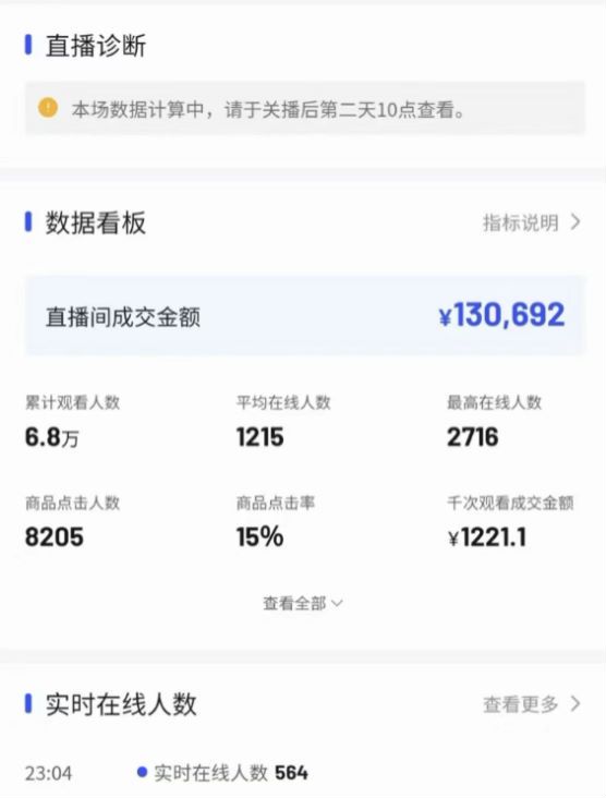 图片[1]-冷门蓝海赛道，收割回忆粉，无人挂机直播，单场收入轻松2000~5w+-小千网络