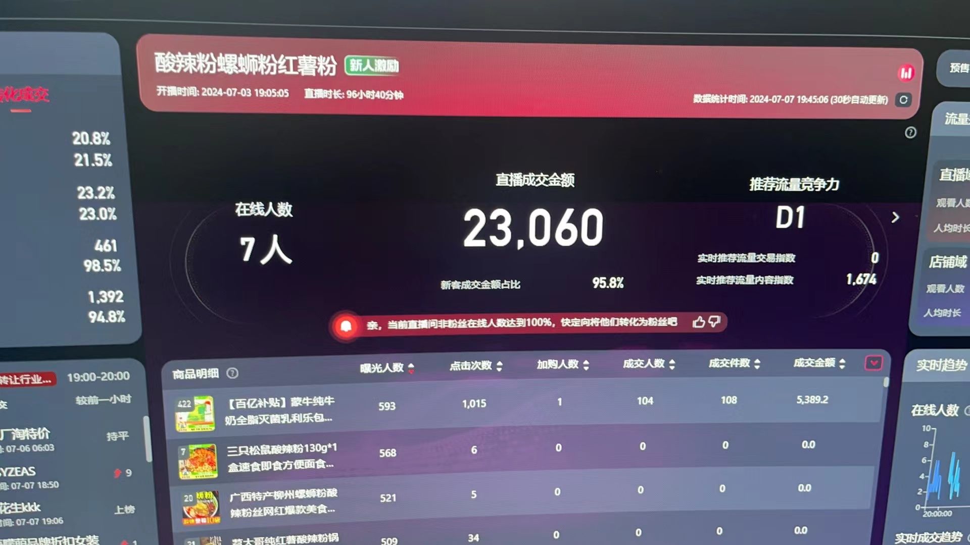 图片[1]-最新淘宝无人直播，公域+私域玩法，打造真正的日不落直播间，小白看了也能马上上手-小千网络